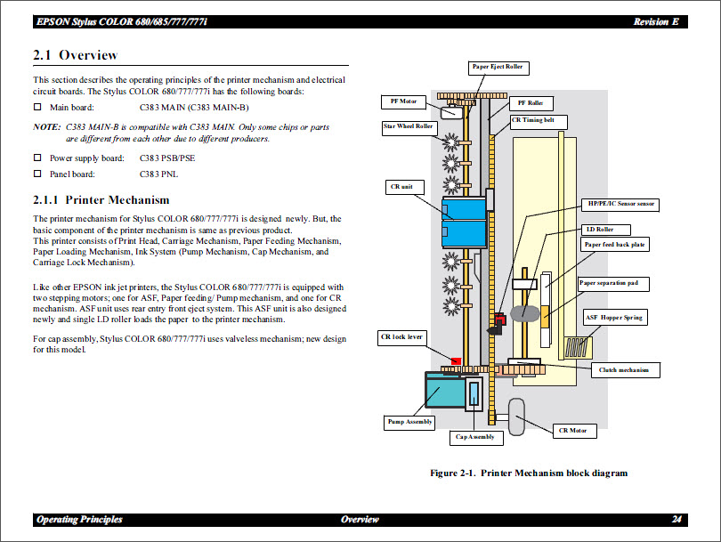 Epson Color_680_685_777 Service Manual-3 Epson Color_680_685_777 Service Manual-3